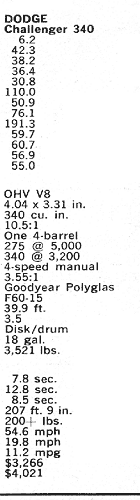 Table of test results (Challenger data, 12KB)