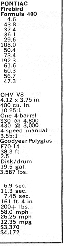 Table of test results (Firebird data, 14KB)